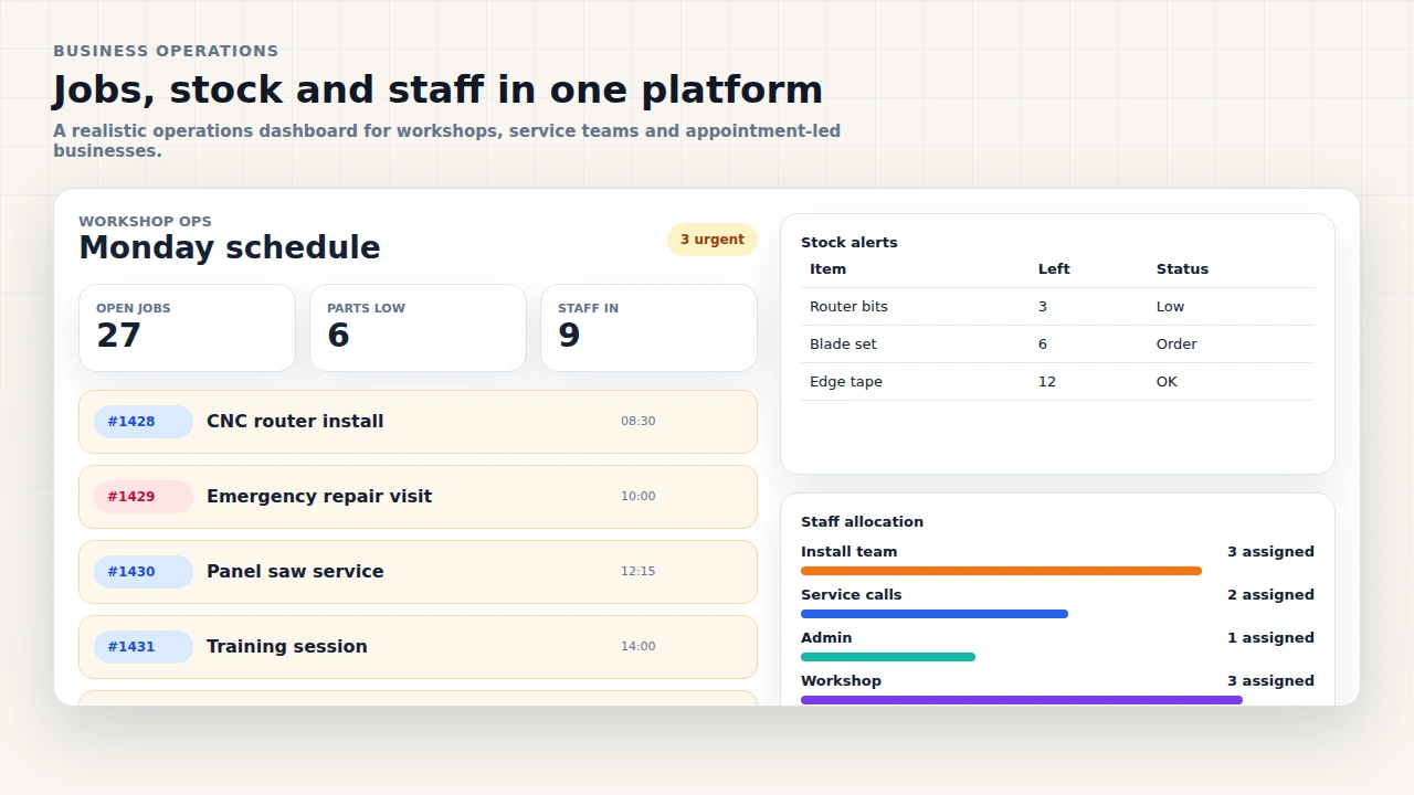 Workshop manager using a tablet dashboard to manage jobs, stock and staff schedules