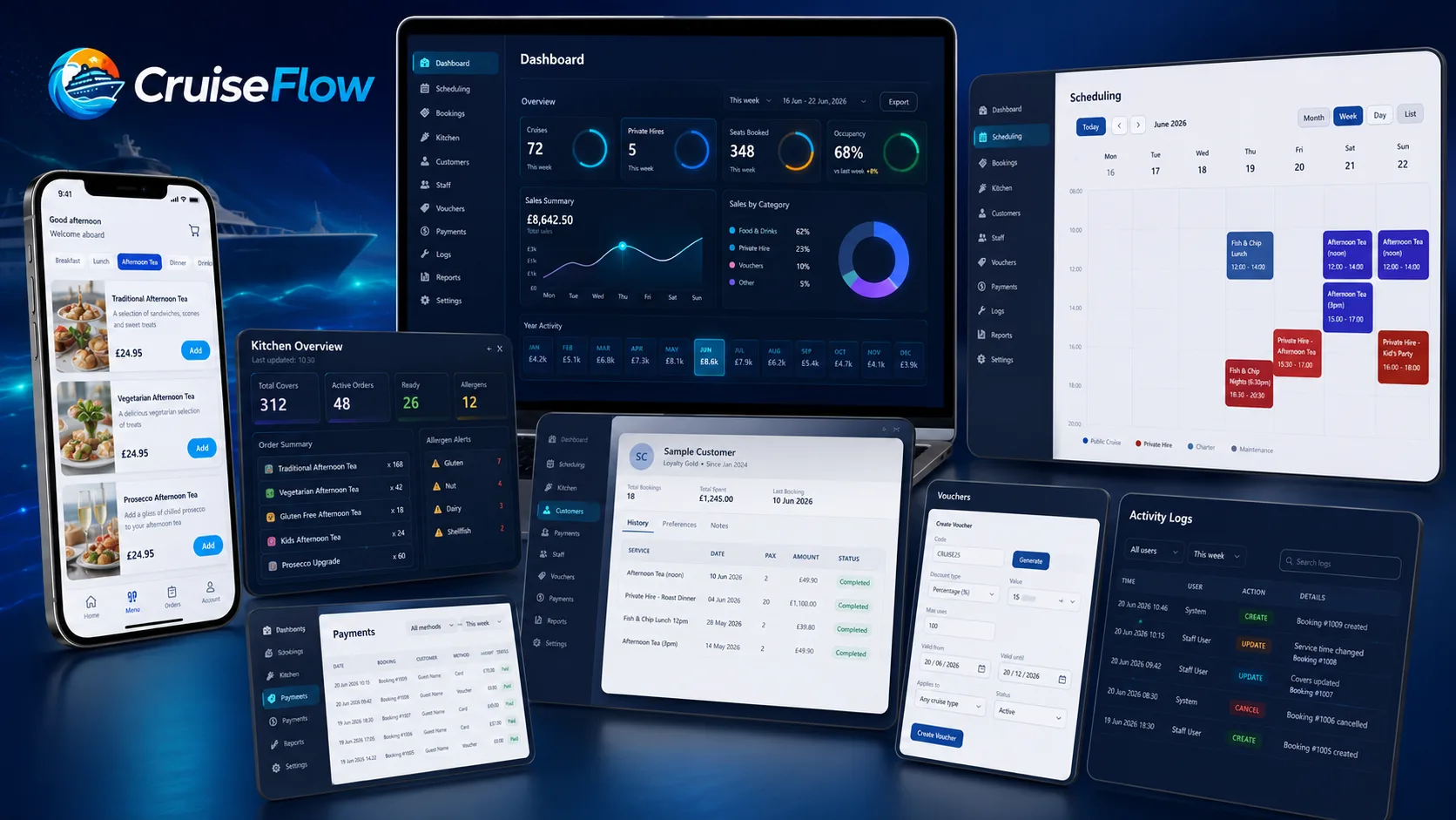 CruiseFlow booking management dashboard for Georgie’s Canal Cruises showing bookings, payments and operational tools