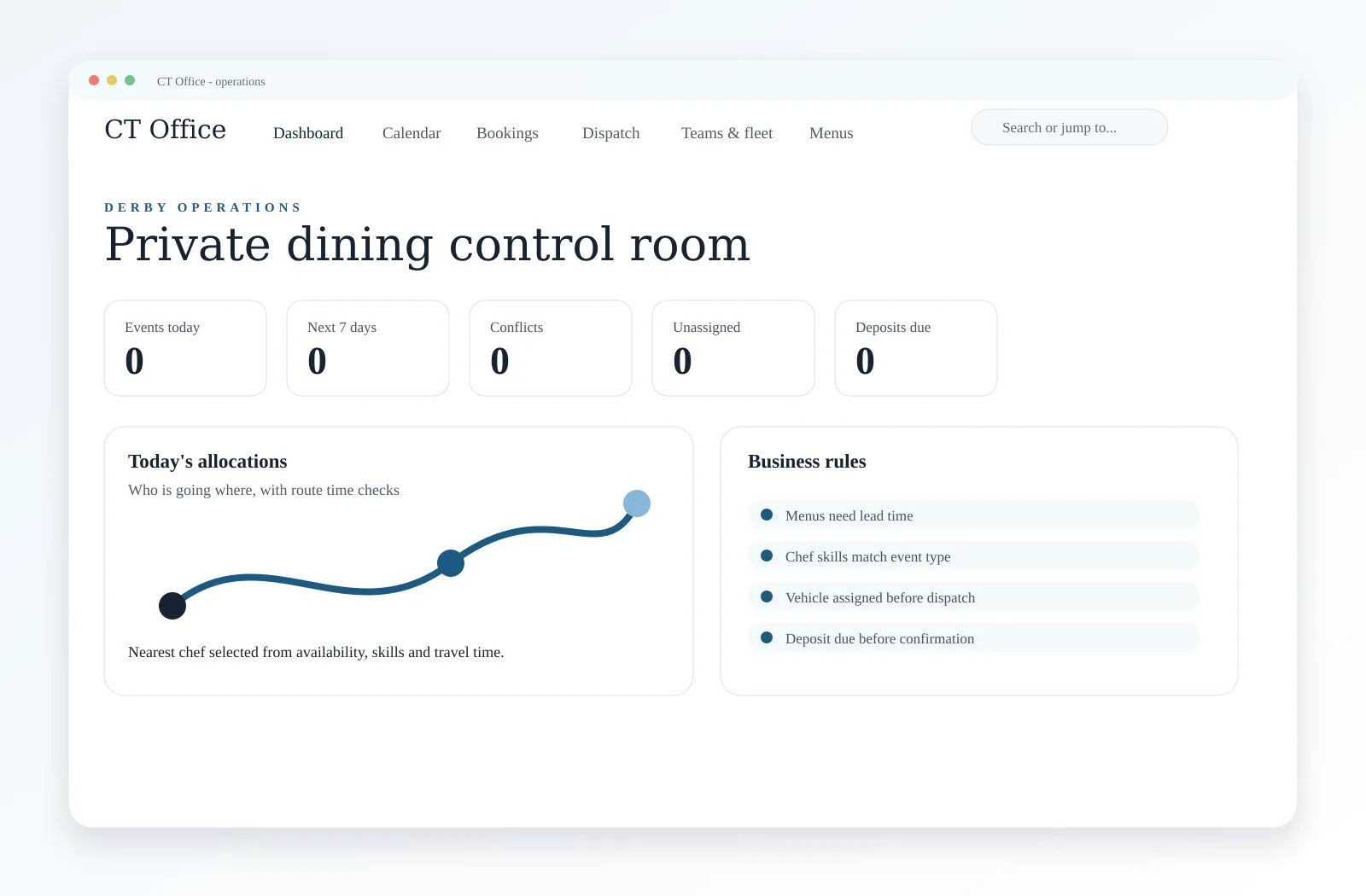 Culinary Temptations CT Office dashboard showing CRM, bookings, business rules and operations controls